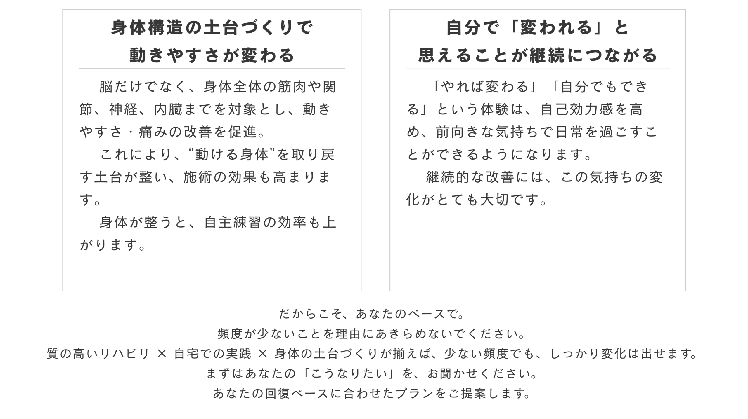 承知しました!
以下に、**頻度が少なくても効果が出る理由**を、HPやブログでそのまま使えるように、**わかりやすく・信頼感がある文章構成**に整えました。
図解などを追加したい場合も対応できます。
---
## 🧠 少ない頻度でも効果が出る理由
多くの方が「**リハビリは週に何回も通わないと効果が出ないのでは?**」と不安に思われます。
たしかに、**高頻度での反復練習**は、脳と身体の学習にとって重要です。
しかし、それは「**内容が的確で、意味ある学習ができている**」ことが前提です。
当施設では、**週1回や2週に1回の通所でも、効果が得られるリハビリ**を提供しています。
その理由は次の通りです。
---
### ✅ 1.「やみくもな反復」ではなく、「意味ある学習」を重視
ただ身体を動かすだけの練習では、効果が出にくいこともあります。
当施設が行う**認知神経リハビリテーション**では、「どう動かせばいいか」「なぜ動きにくいのか」を一緒に考えながら、脳の学習を促します。
➡️ だから、**1回のリハビリでも“わかる・気づく・変わる”が起こりやすい**のです。
---
### ✅ 2. セラピストの介入が「自己練習の質」を高める
自宅でのリハビリも、「何を意識してやるか」で効果が大きく変わります。
当施設では、通所のたびに「**今日から自宅でできる具体的な工夫**」をお伝えし、
日常生活そのものが“生きたリハビリ”になるようサポートしています。
➡️ 結果として、**次回までの期間も、回復が進む時間になります。**
---
### ✅ 3. オステオパシーによる土台づくりで動きやすさが変わる
筋肉や関節、神経、内臓までを対象とした**オステオパシー**で、動きやすさ・痛みの改善を促進。
これにより、**“動ける身体”を取り戻す土台**が整い、リハビリの効果も高まります。
➡️ 身体が整うと、自主練習の効率も上がります。
---
### ✅ 4. 自分で「変われる」と思えることが継続につながる
「やれば変わる」「自分でもできる」という体験は、**自己効力感**を高め、
前向きな気持ちで日常を過ごすことができるようになります。
➡️ 継続的な改善には、この気持ちの変化がとても大切です。
---
## 💡だからこそ、あなたのペースで。
頻度が少ないことを理由にあきらめないでください。
**質の高いリハビリ × 自宅での実践 × 身体の土台づくり**が揃えば、週1回や2週に1回でも、しっかり変化は出せます。
まずはあなたの「こうなりたい」を、お聞かせください。
あなたの回復ペースに合わせたリハビリをご提案します。
---
必要であれば、これを図でわかりやすくしたり、トップページに載せる用の短縮版やバナー文言にもできます。ご希望あればお知らせください!